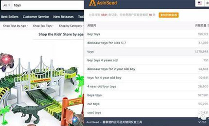 5个亚马逊黑科技卖家运营工具